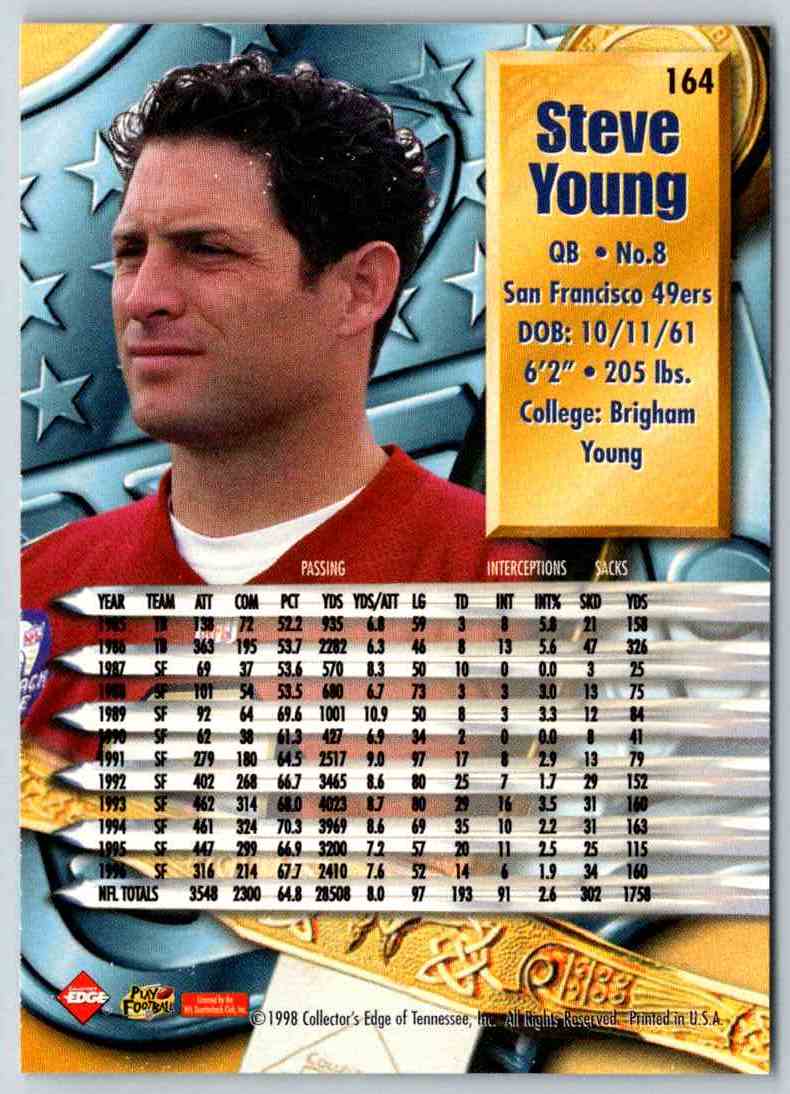 1998 Edge Steve Young