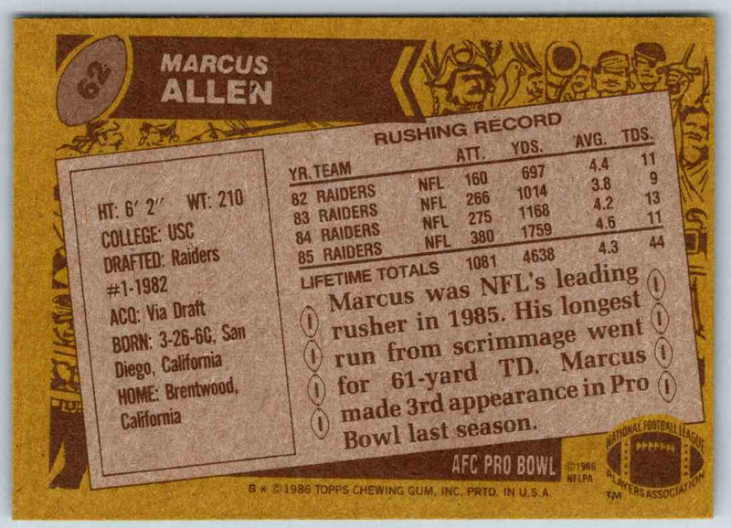 1986 Topps Marcus Allen