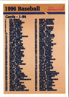 1986 Bowman Baseball Trivia Quiz #95