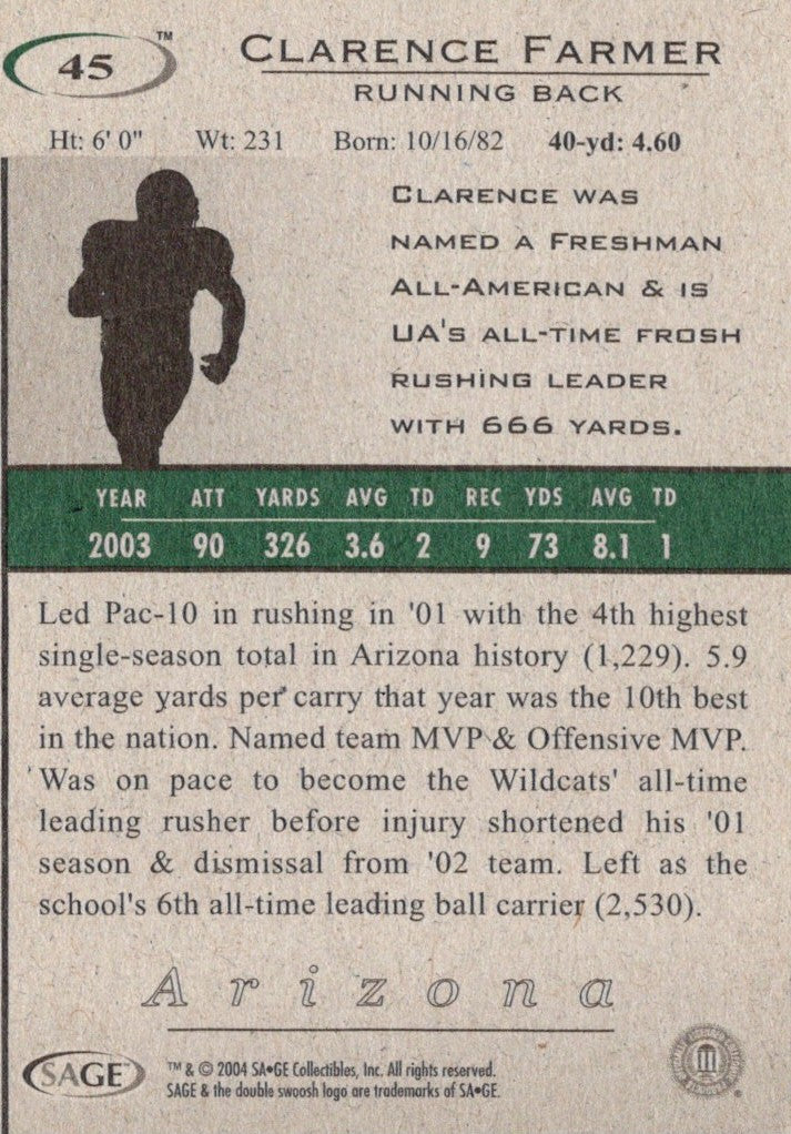 2004 SAGE HIT Clarence Farmer