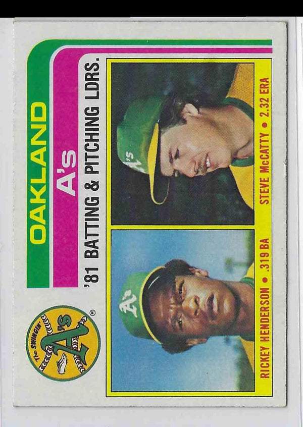 1982 Topps Rickey Henderson #156