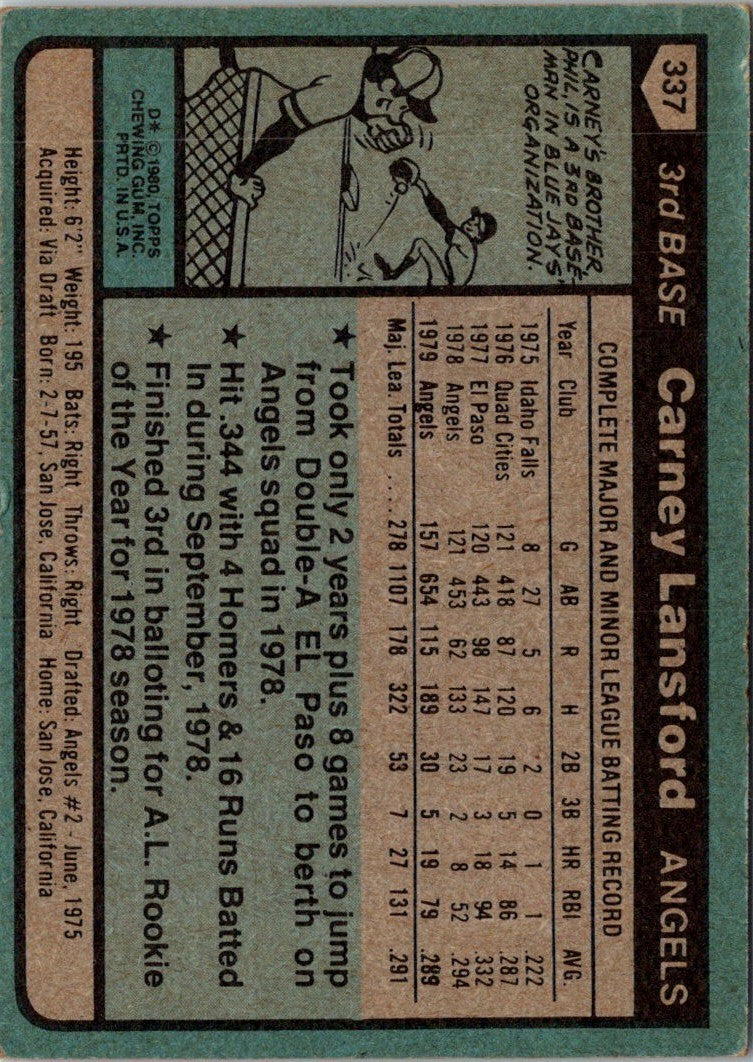 1980 Topps Carney Lansford