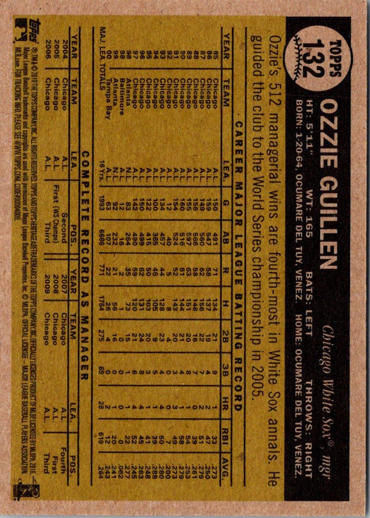 2010 Topps Heritage Ozzie Guillen