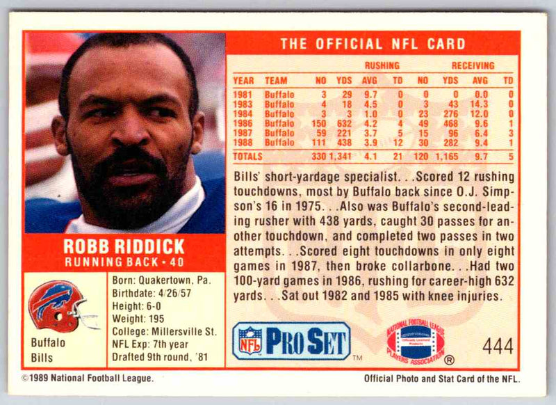 1989 NFL Proset Robb Riddick