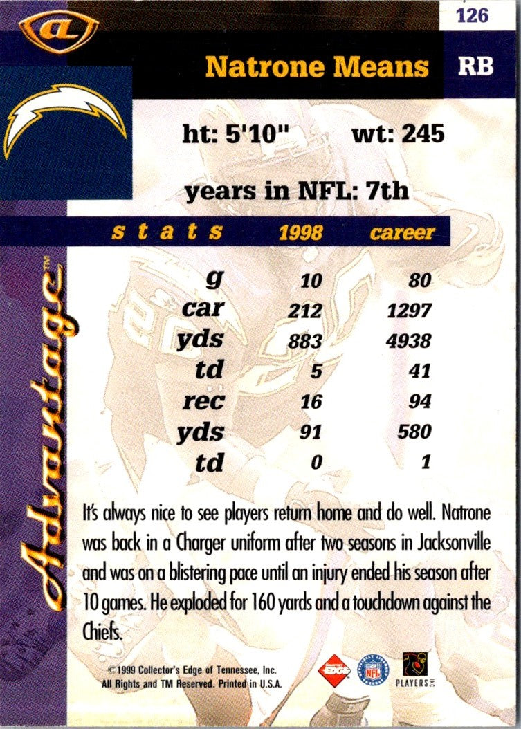 1999 Collector's Edge Advantage Natrone Means