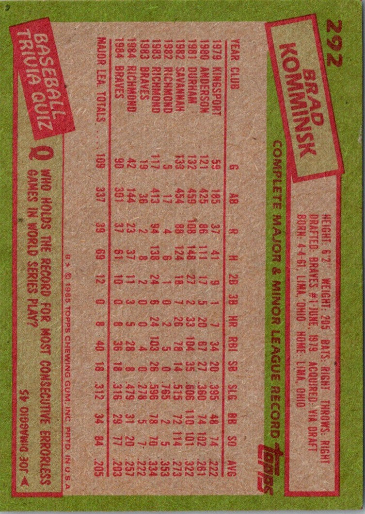 1985 Topps Brad Komminsk