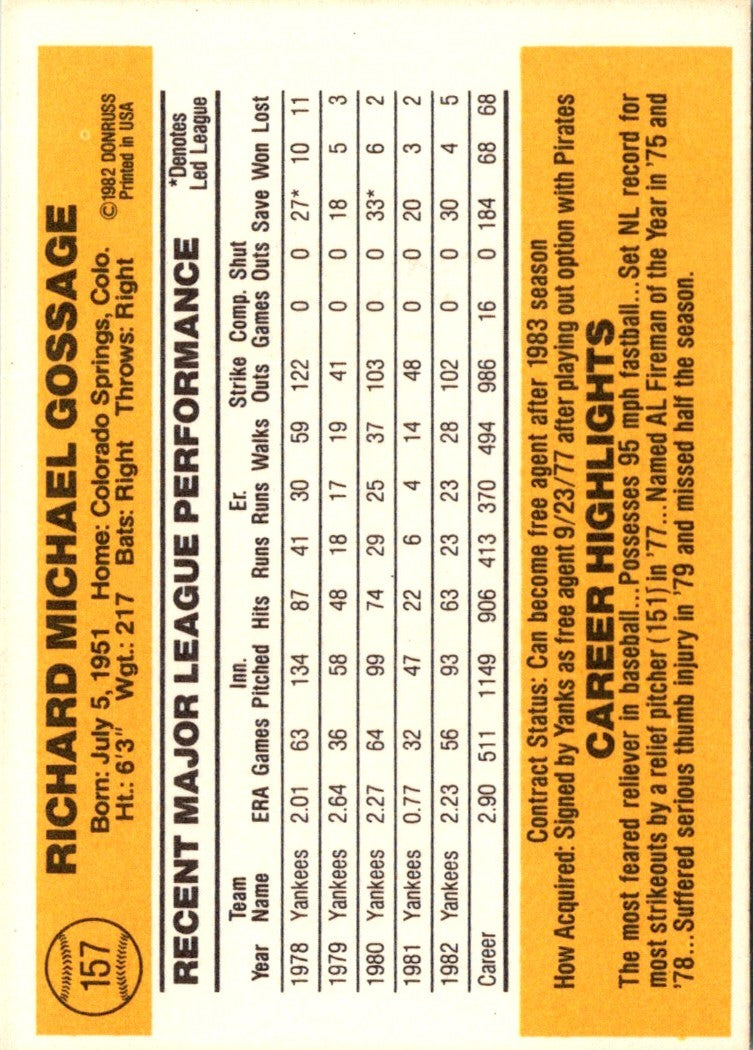 1983 Donruss Rich Gossage