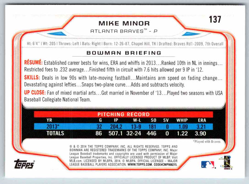 2014 Bowman Mike Minor