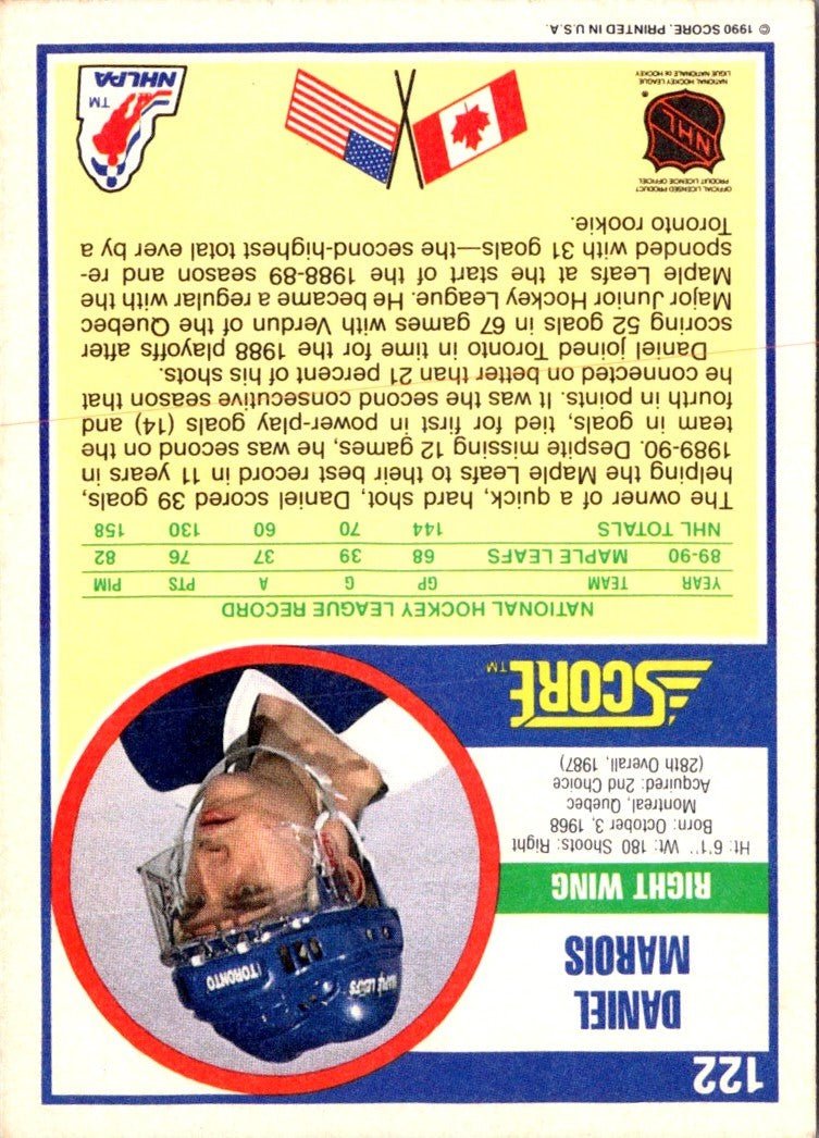 1990 Score Daniel Marois