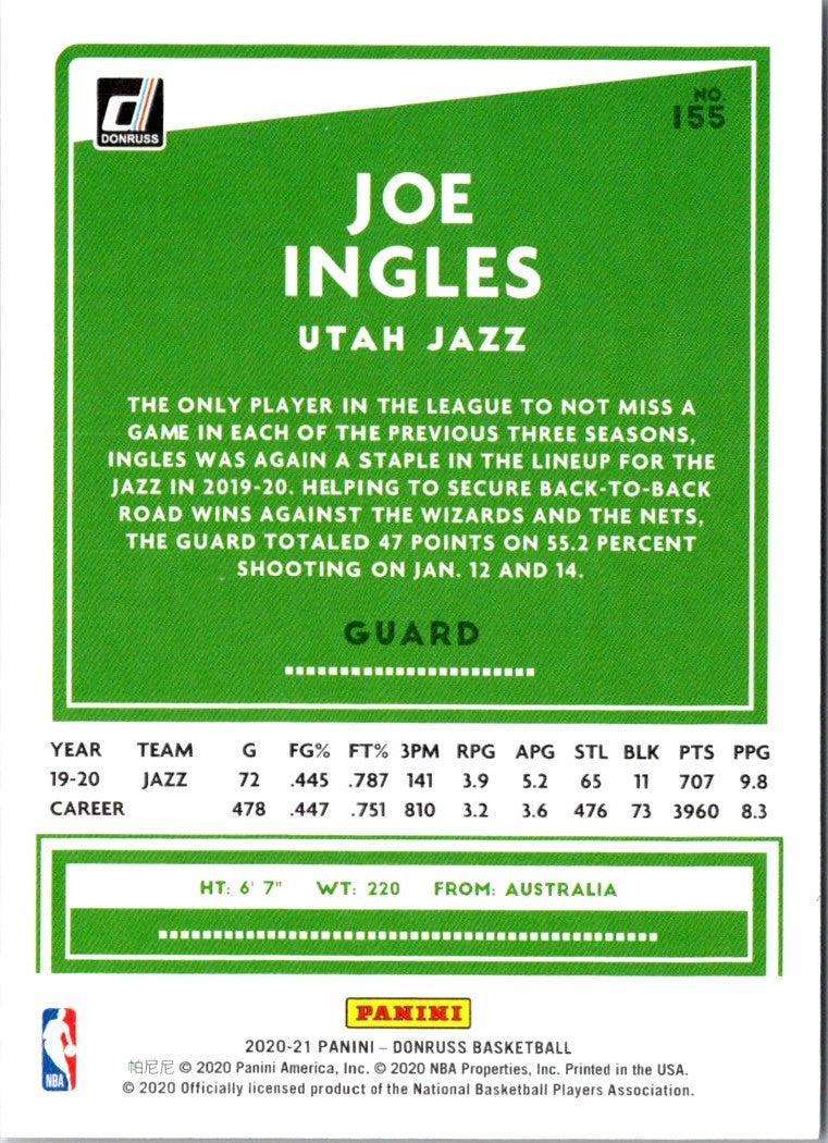 2020 Donruss Joe Ingles