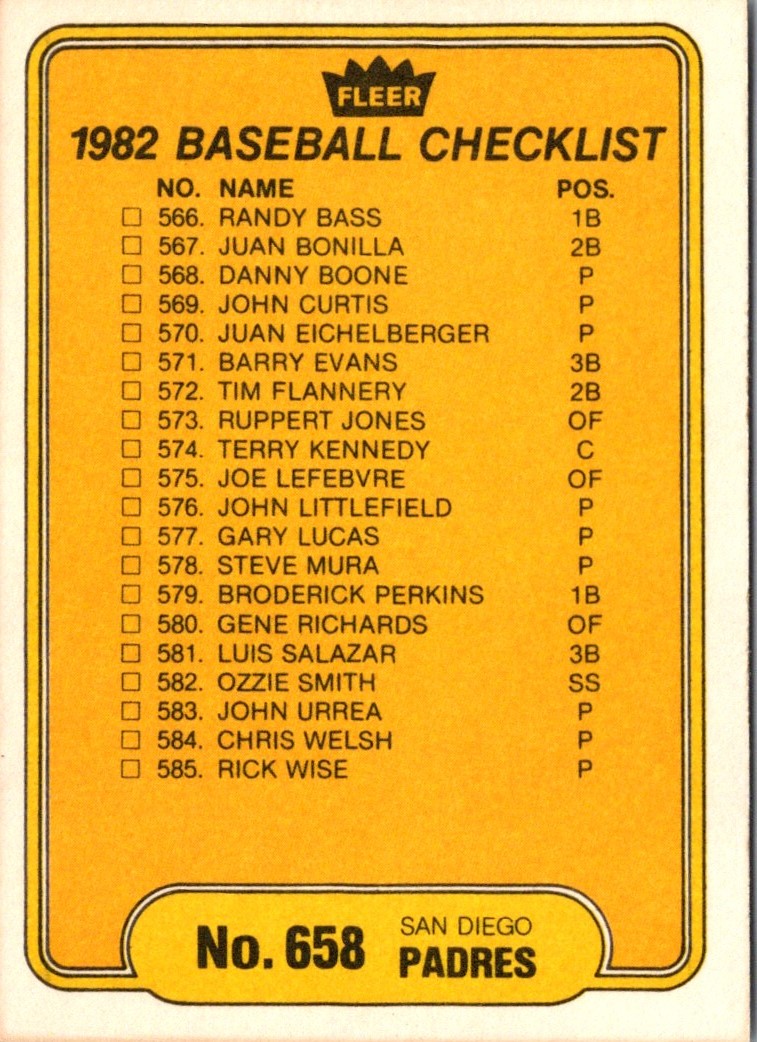 1982 Fleer Checklist: Twins/Padres