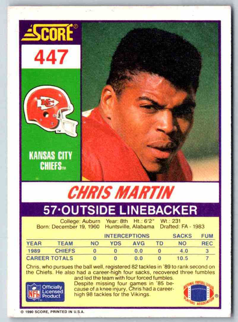 1990 Score Chris Martin