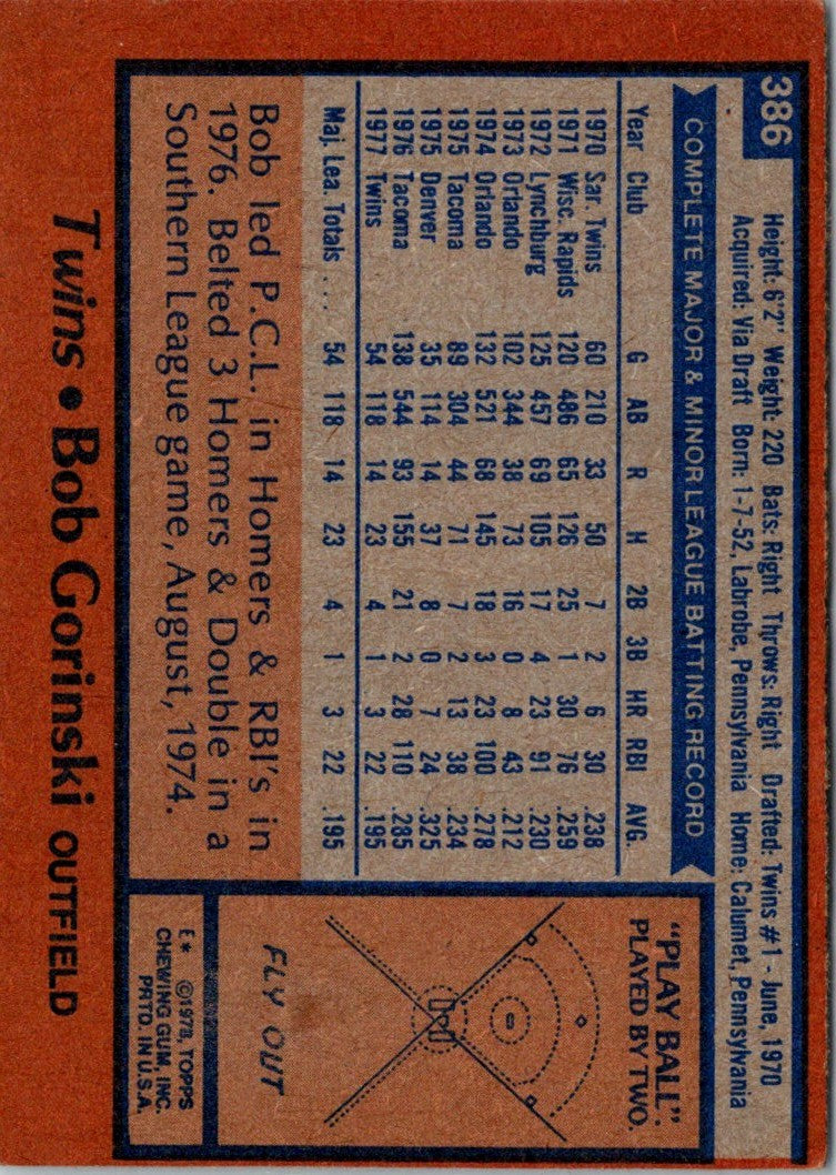 1978 Topps Bob Gorinski