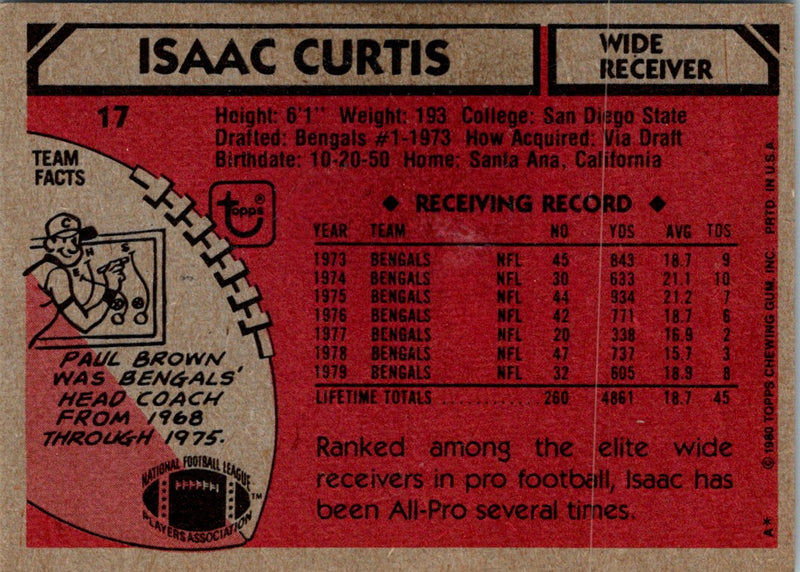 1980 Topps Isaac Curtis