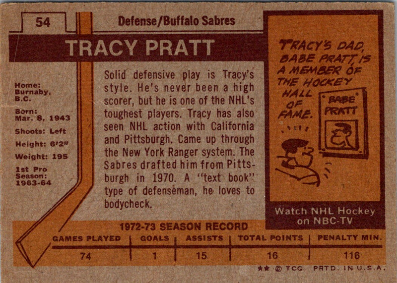 1973 Topps Tracy Pratt