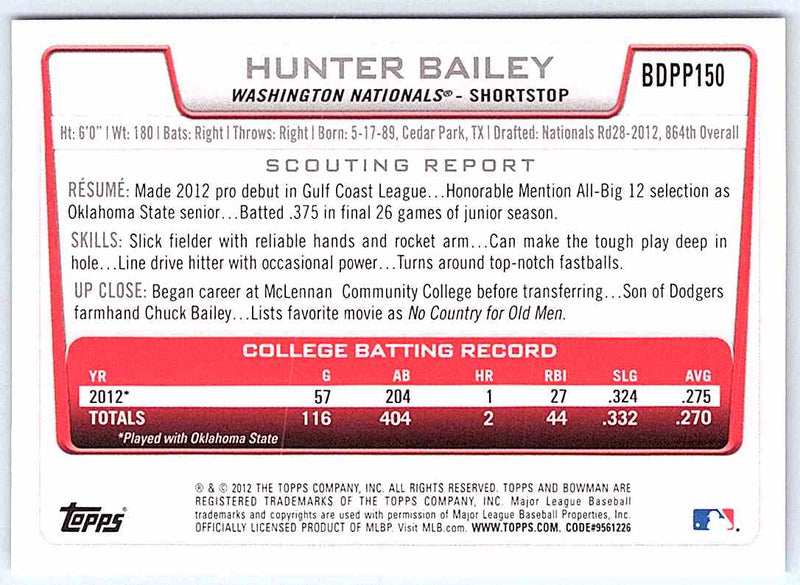 2012 Bowman Hunter Bailey