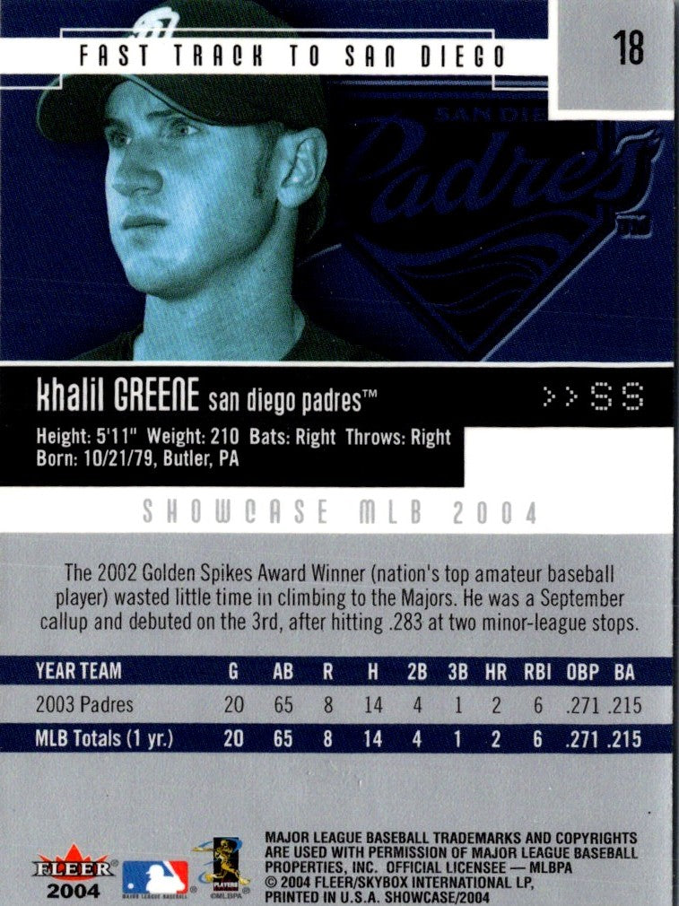 2004 Fleer Khalil Greene