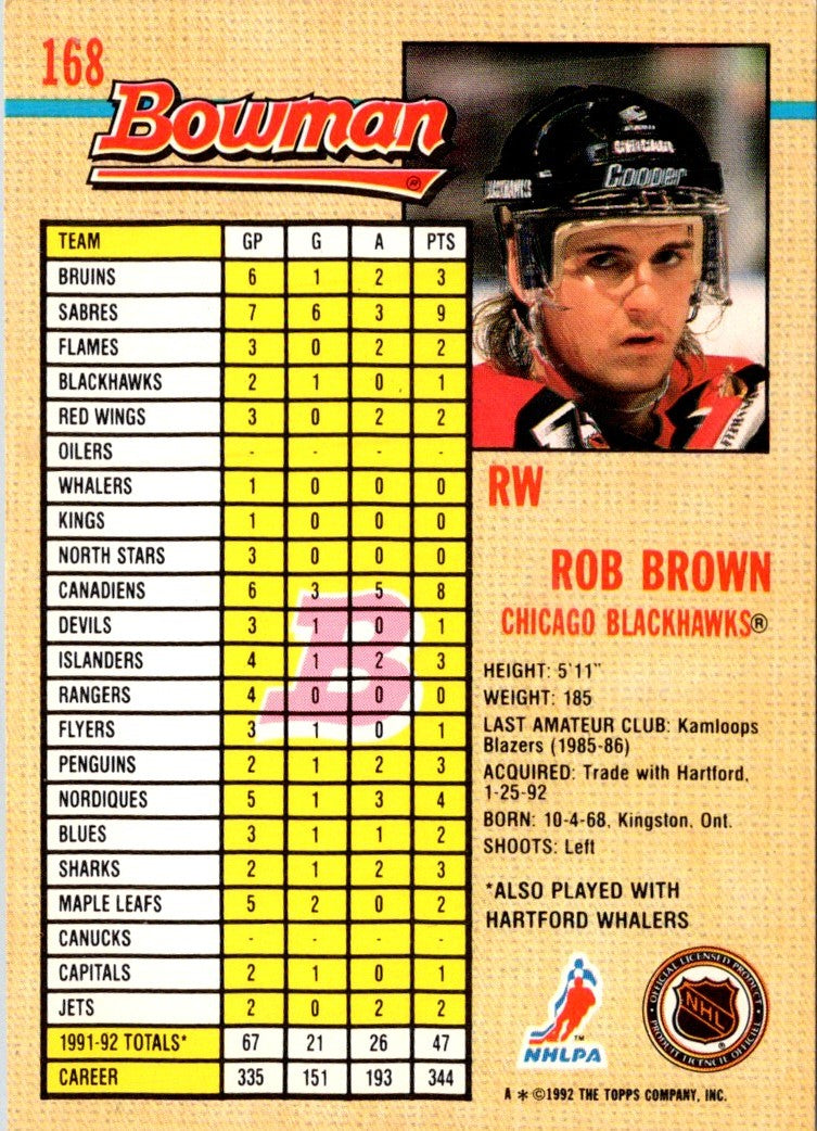 1992 Bowman Rob Brown