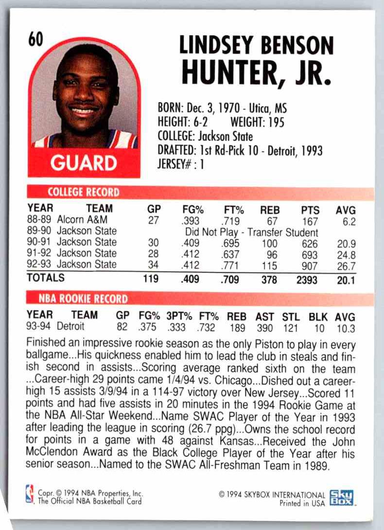 1995 Skybox Lindsey Hunter