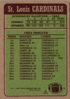 1983 Topps Sticker Inserts Ottis Anderson #3