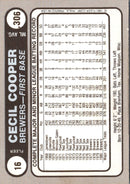 1981 Fleer Star Stickers Cecil Cooper