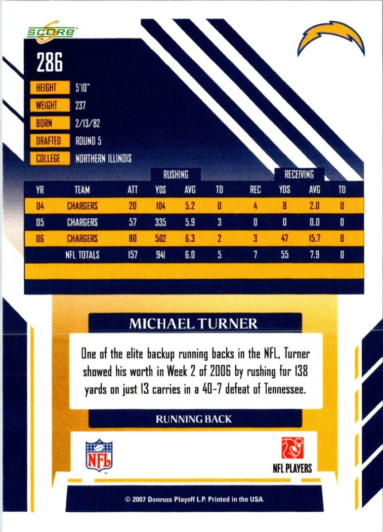 2007 Score Michael Turner