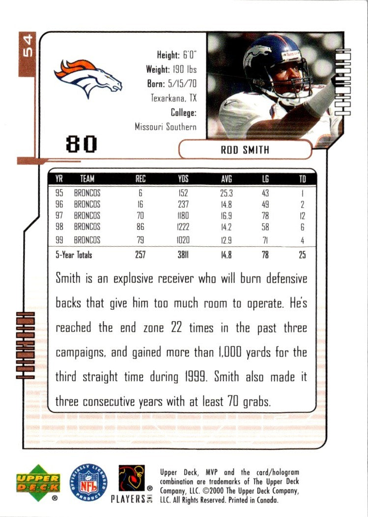 1999 Upper Deck Rod Smith