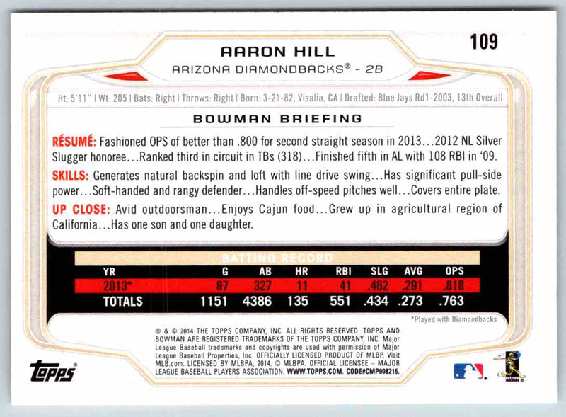 2014 Bowman Aaron Hill