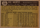1961 Topps Vic Wertz