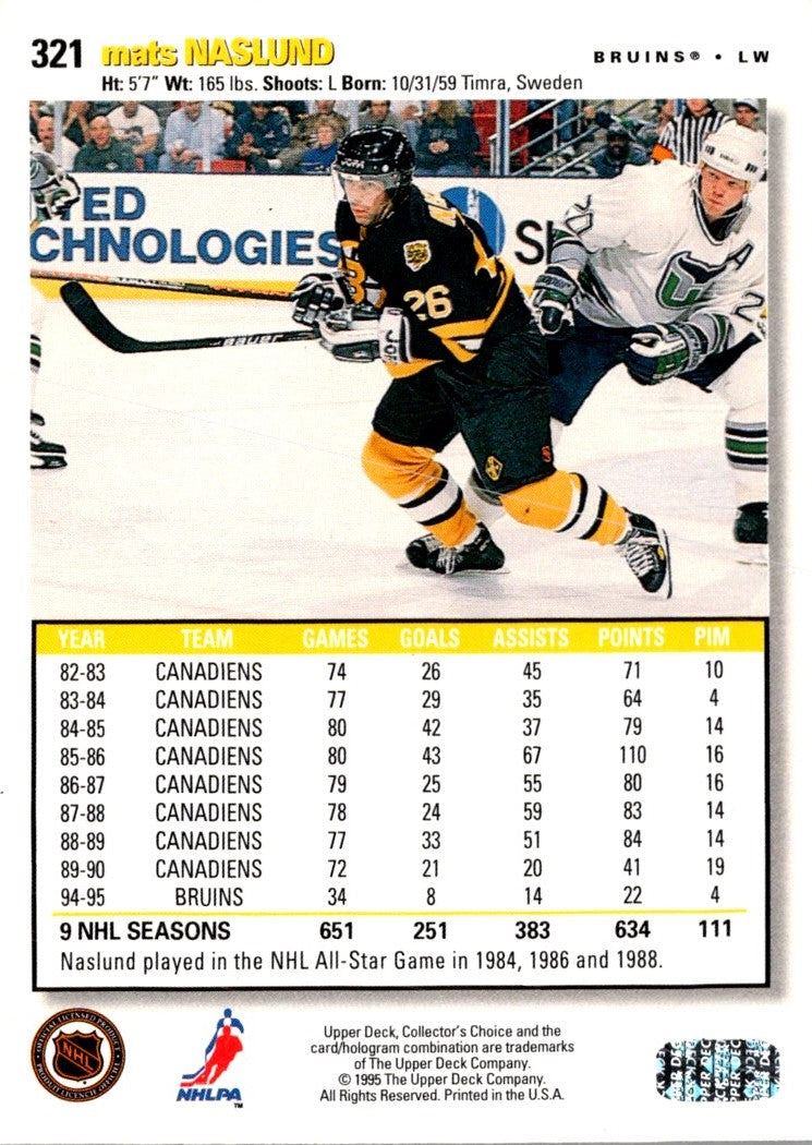 1995 Collector's Choice Player's Club Mats Naslund