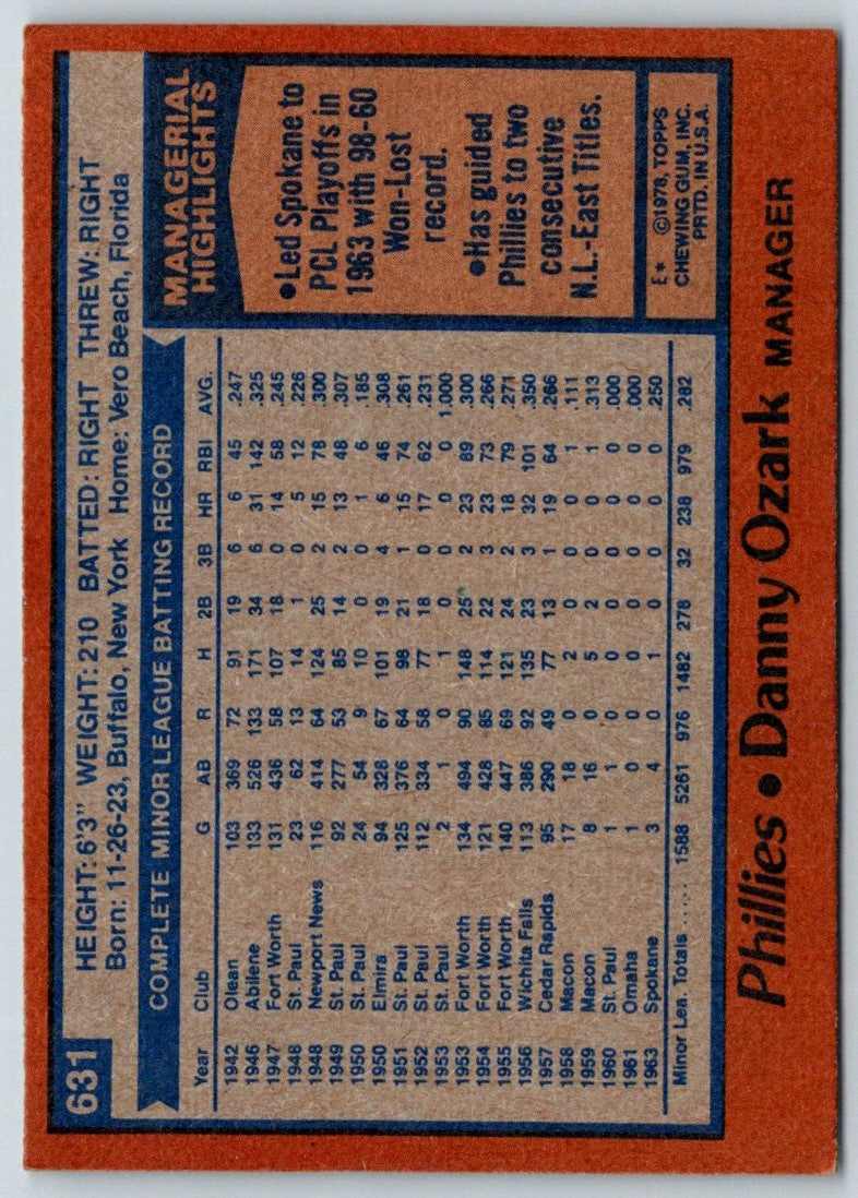 1978 Topps Danny Ozark