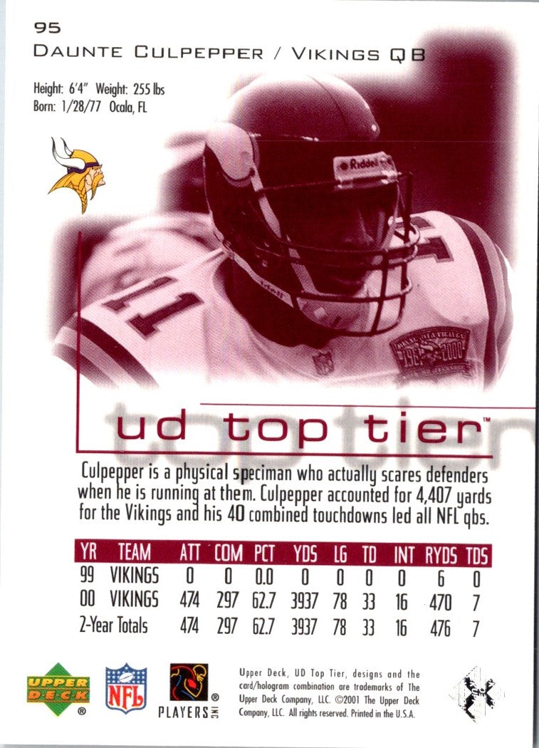 2001 Upper Deck Top Tier Daunte Culpepper