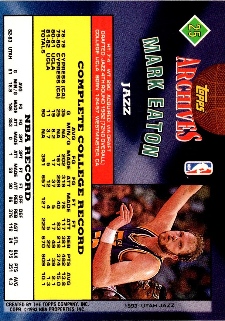 1992 Topps Archives Mark Eaton