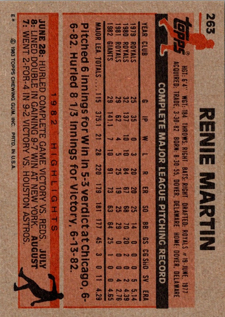 1983 Topps Renie Martin