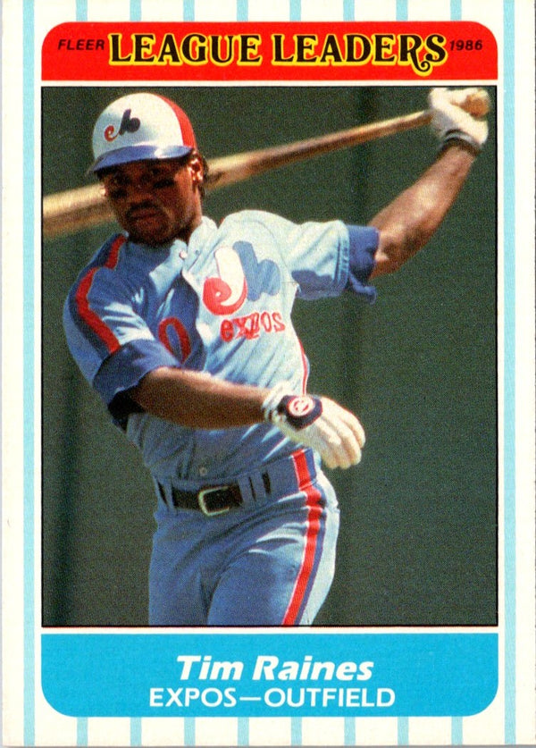 1986 Fleer League Leaders Tim Raines #33