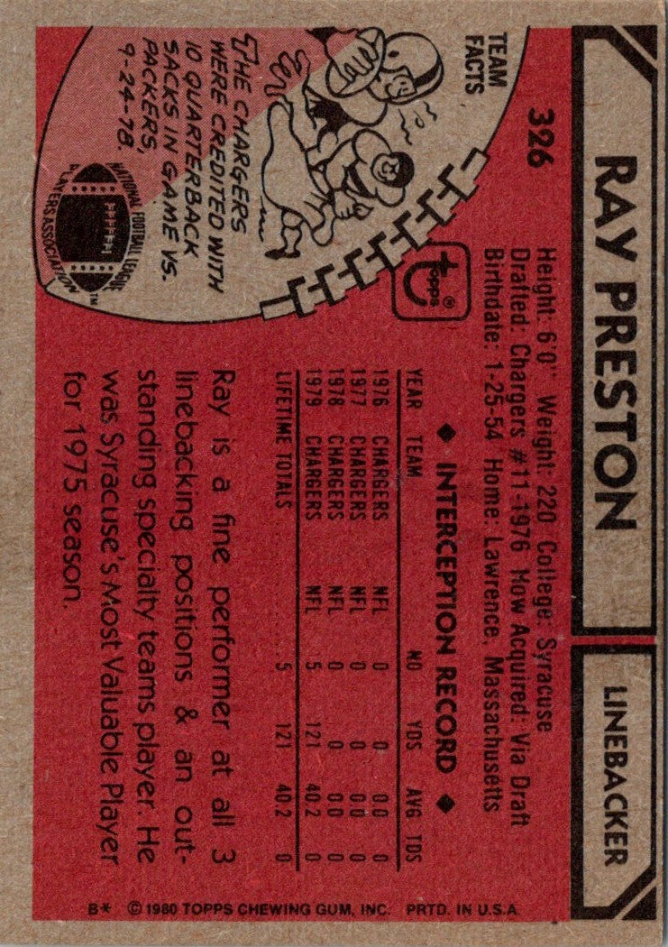 1980 Topps Ray Preston