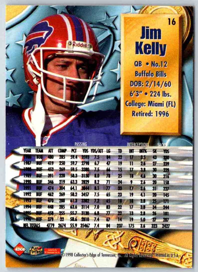 1998 Edge Jim Kelly