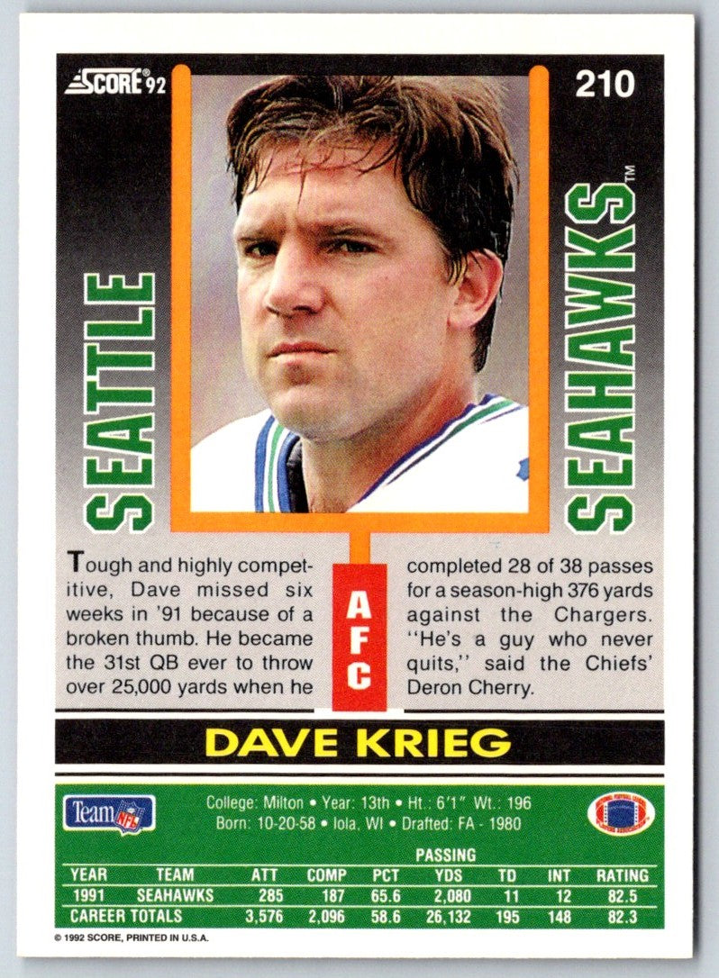 1992 Score Dave Krieg