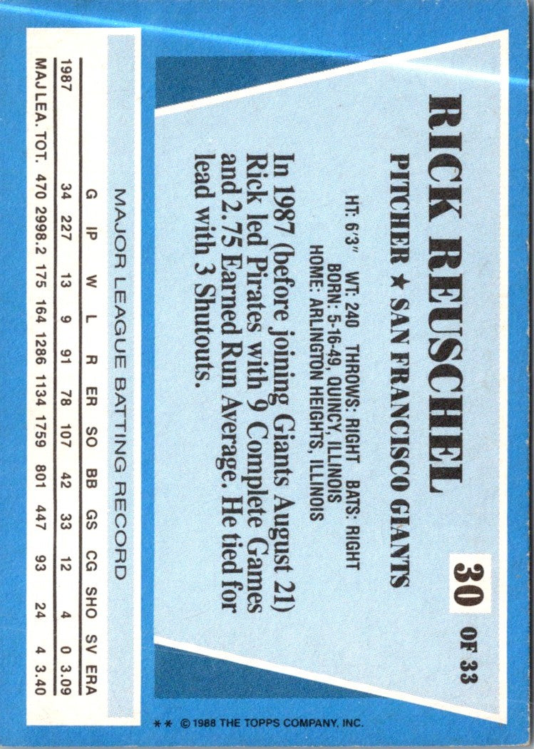 1988 Topps Rite-Aid Team MVP's Rick Reuschel