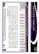 2012 Topps Dexter Fowler