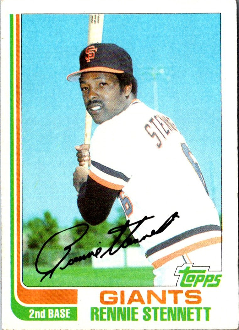 1982 Topps Rennie Stennett