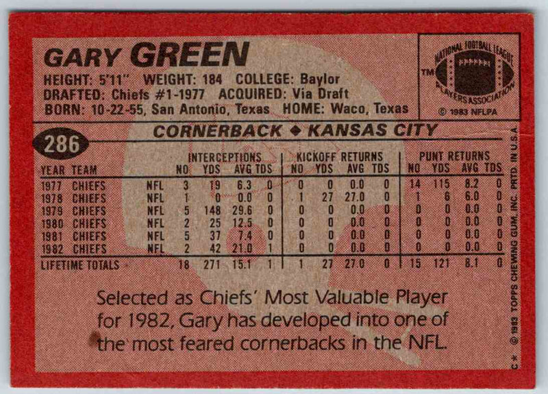 1983 Topps Gary Green