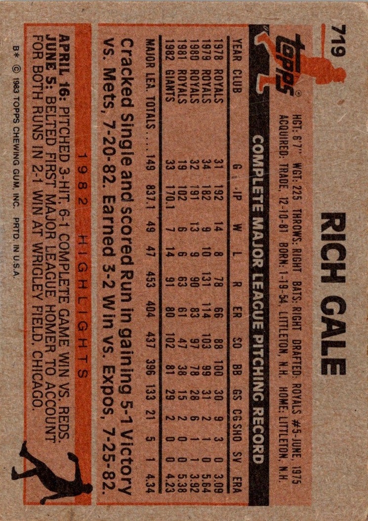 1983 Topps Rich Gale