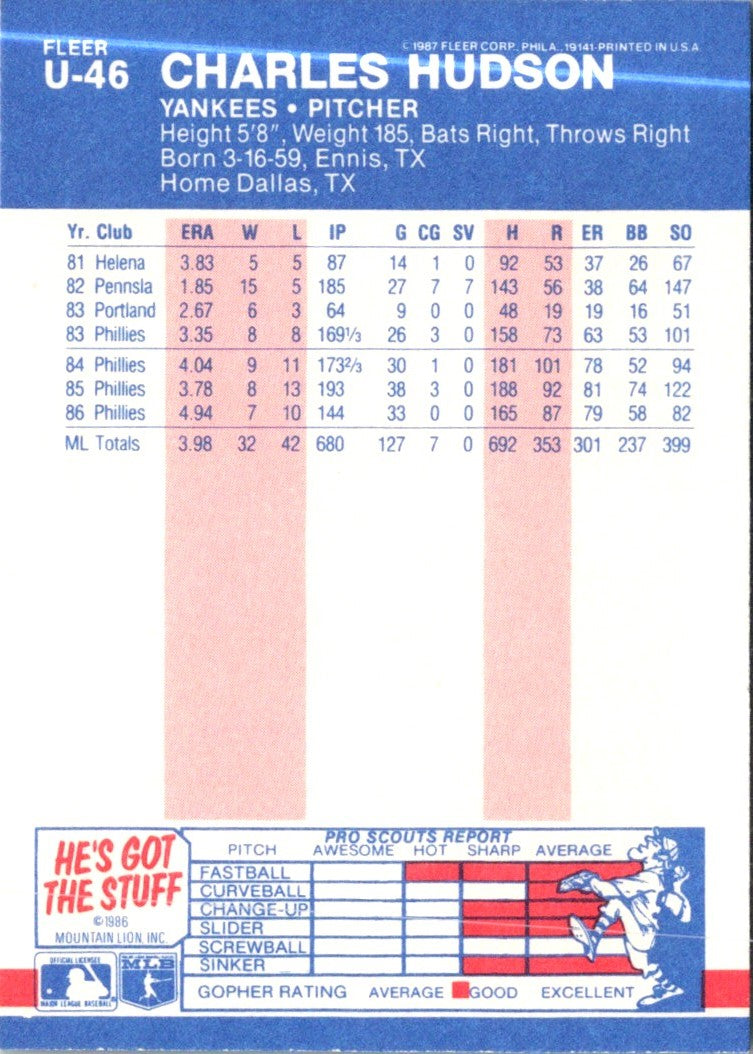 1987 Fleer Update Glossy Charles Hudson