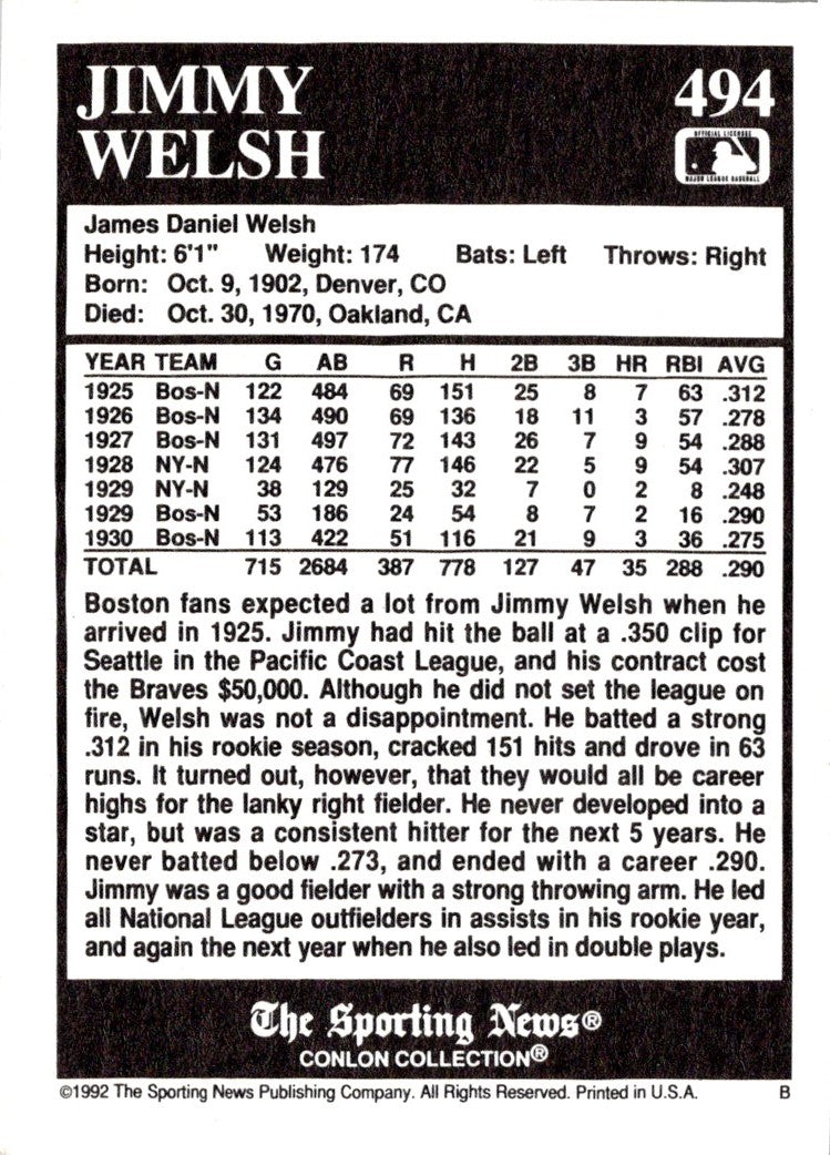 1992 Conlon Collection TSN Jimmy Welsh