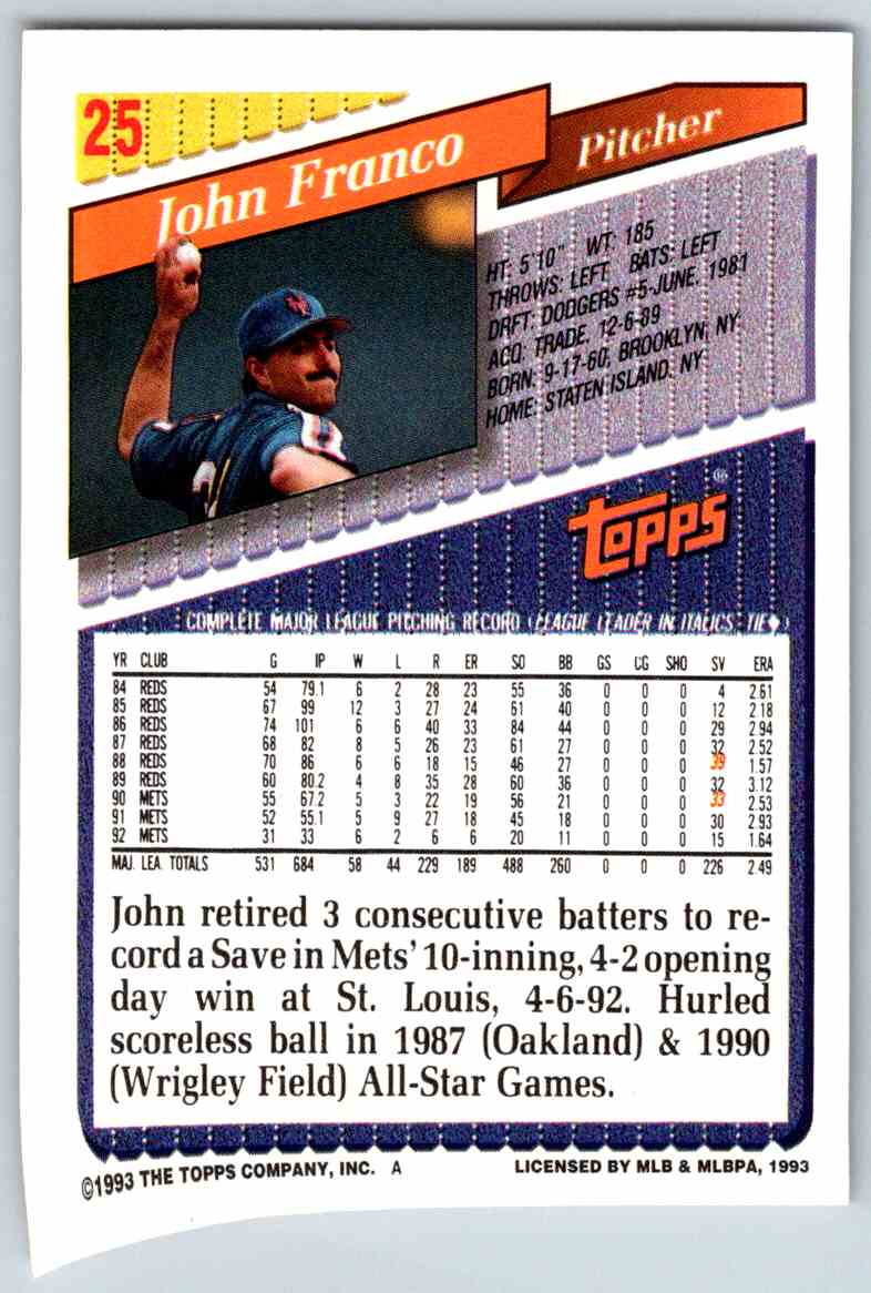 1993 Topps John Franco