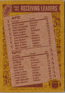 1986 Topps Lionel James/Roger Craig