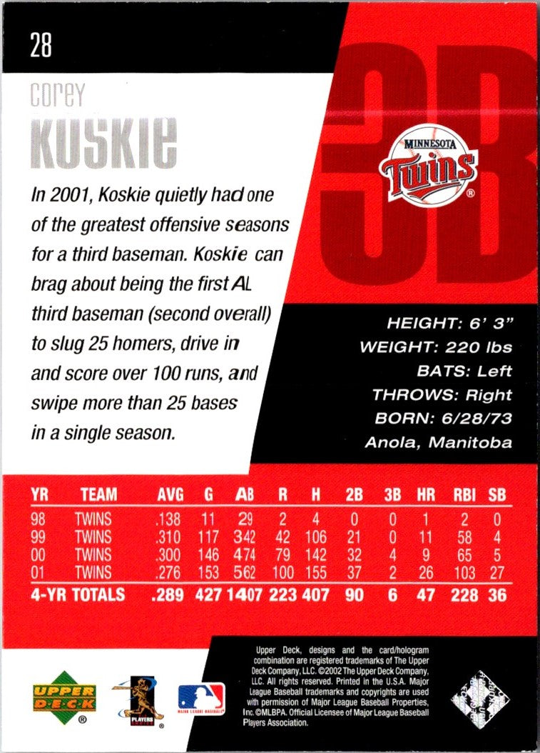 2002 Upper Deck Diamond Connection Corey Koskie