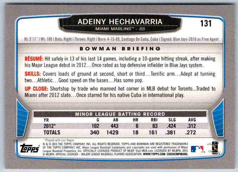 2014 Bowman Adeiny Hechavarria