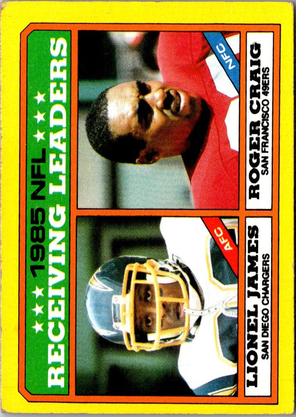 1986 Topps Lionel James/Roger Craig #226